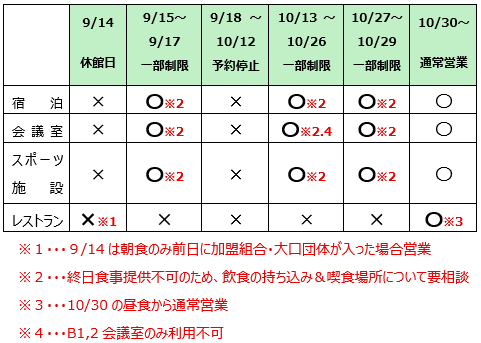 画像：新着情報